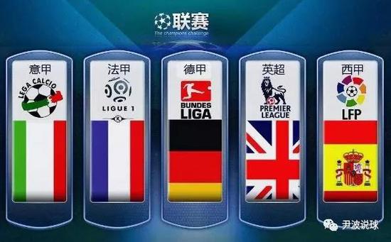 回顾比赛的